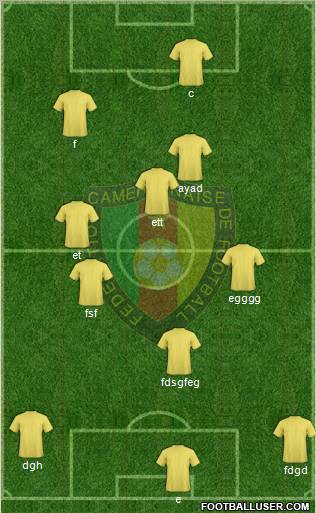 Cameroon 3-4-3 football formation