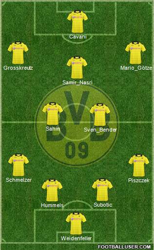 Borussia Dortmund Formation 2011