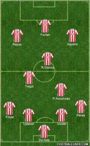 Atlético Madrid B Formation 2011