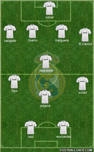 Real Madrid C.F. Formation 2011
