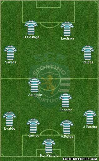 Sporting Clube de Portugal - SAD Formation 2011