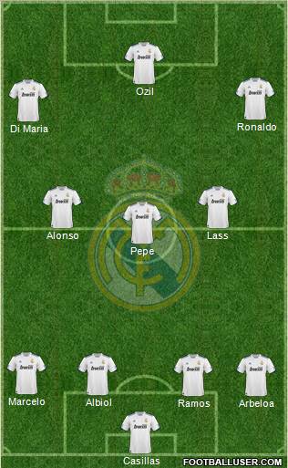 Real Madrid C.F. Formation 2011