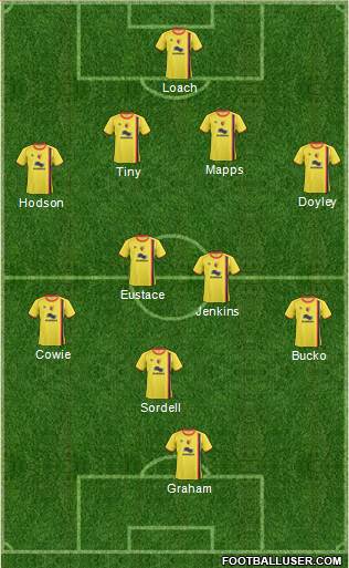 Watford Formation 2011