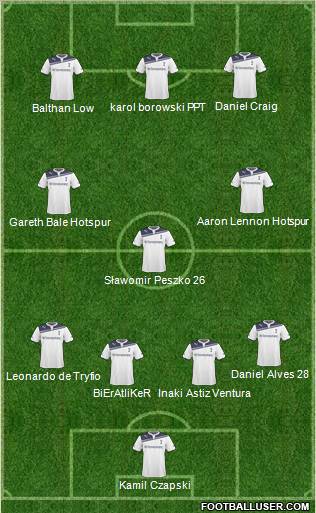 Tottenham Hotspur Formation 2011