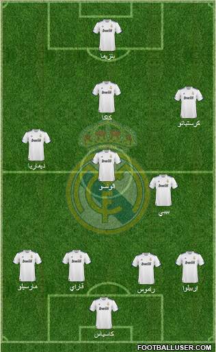 Real Madrid C.F. Formation 2011