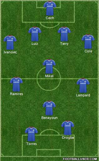 Chelsea Formation 2011