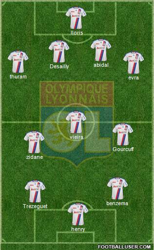 Olympique Lyonnais Formation 2011