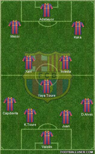 F.C. Barcelona Formation 2011