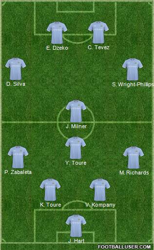 Manchester City Formation 2011