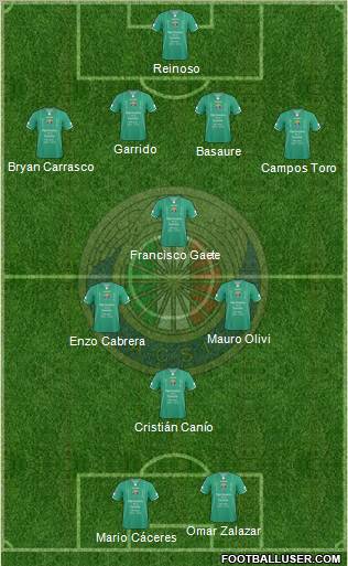 CD Audax Italiano de La Florida S.A.D.P. Formation 2011