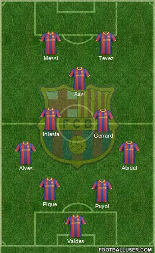 F.C. Barcelona Formation 2011