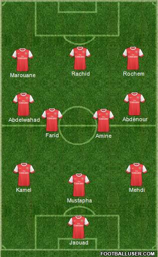 Arsenal Formation 2011