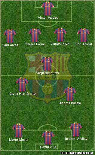F.C. Barcelona Formation 2011