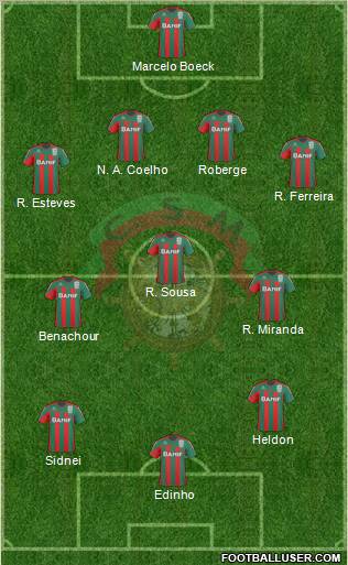 Clube Sport Marítimo - SAD 4-3-3 football formation