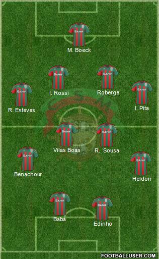 Clube Sport Marítimo - SAD Formation 2011