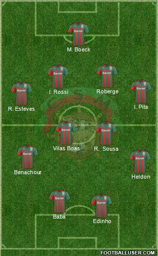 Clube Sport Marítimo - SAD 4-3-3 football formation