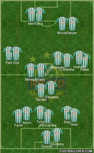 SK Rapid Wien football formation