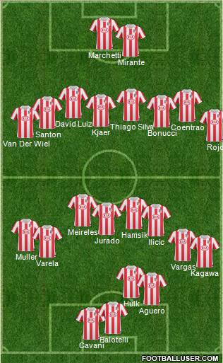Atlético Madrid B Formation 2011