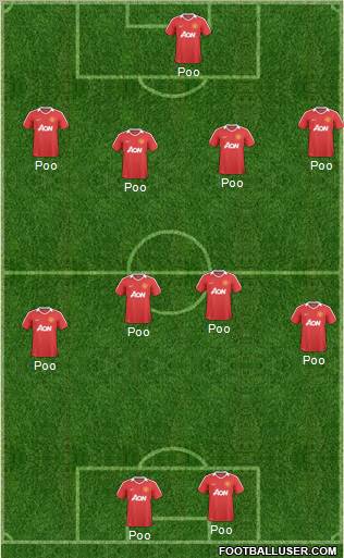 Manchester United Formation 2011