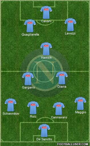 Napoli Formation 2011