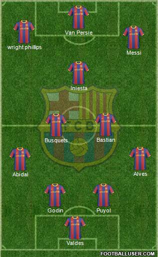 F.C. Barcelona Formation 2011