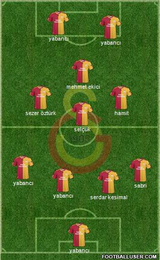 Galatasaray SK Formation 2011