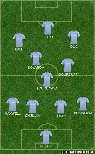 Manchester City Formation 2011