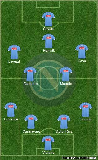 Napoli Formation 2011