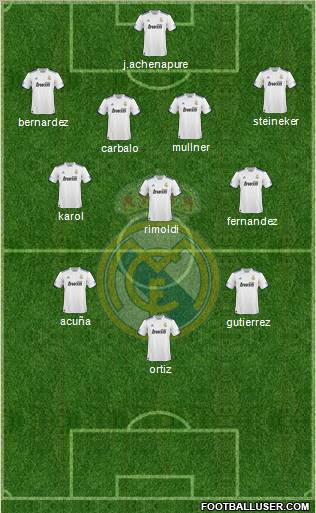 Real Madrid C.F. Formation 2011