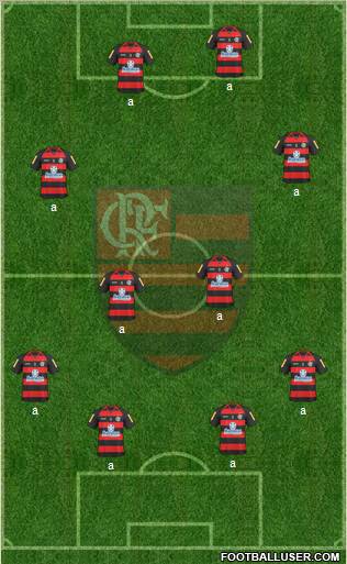 CR Flamengo football formation