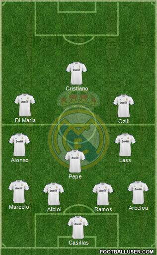 Real Madrid C.F. Formation 2011