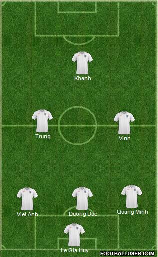 England Formation 2011