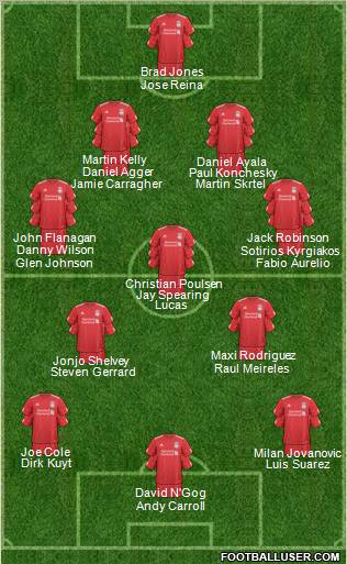 Liverpool Formation 2011