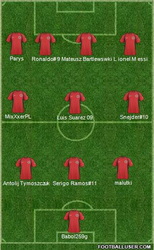 Albania Formation 2011
