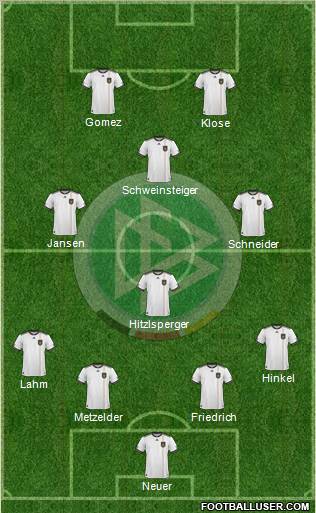 Germany Formation 2011