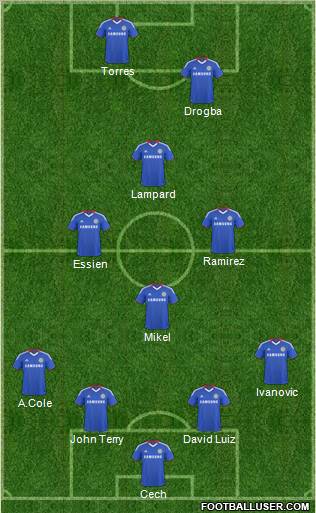 Chelsea Formation 2011