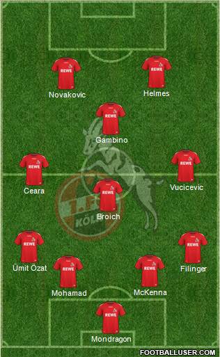 1.FC Köln Formation 2011