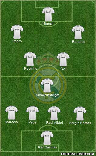 Real Madrid C.F. Formation 2011