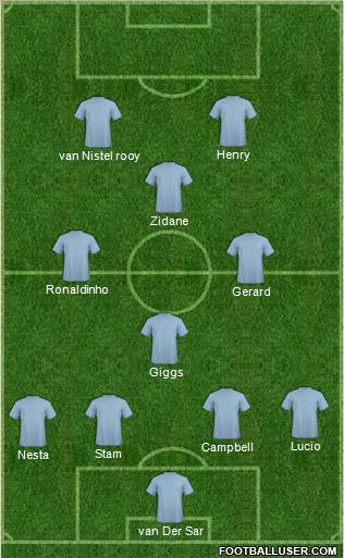 Pro Evolution Soccer Team Formation 2011