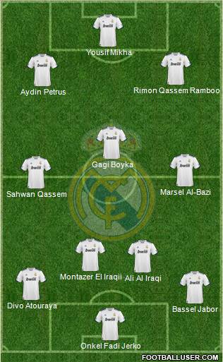 Real Madrid C.F. Formation 2011