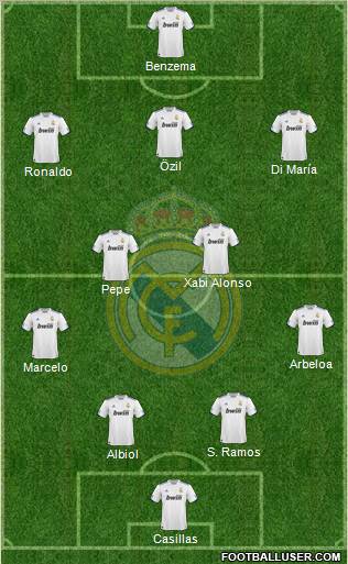 Real Madrid C.F. Formation 2011