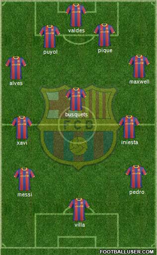F.C. Barcelona Formation 2011