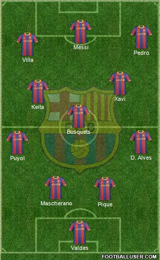F.C. Barcelona Formation 2011