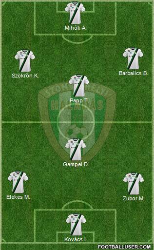 Haladás FC Formation 2011