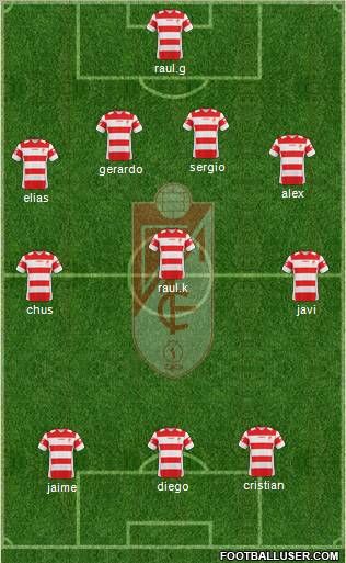 Granada C.F. 4-3-3 football formation