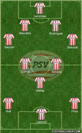 PSV Formation 2011