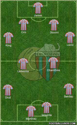 Catania Formation 2011