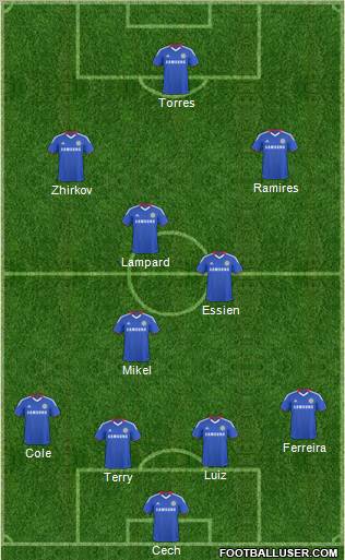 Chelsea Formation 2011