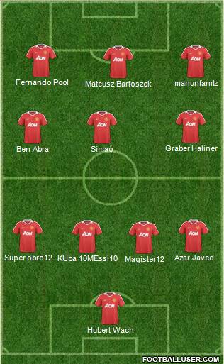 Manchester United Formation 2011