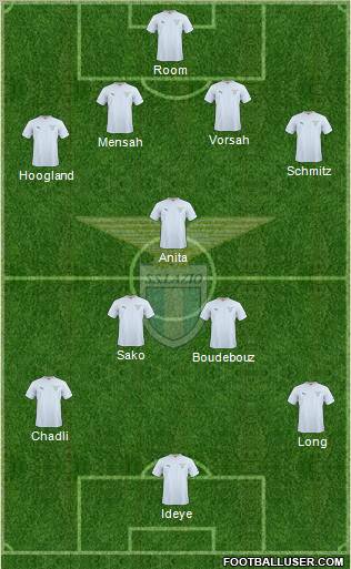 S.S. Lazio Formation 2011